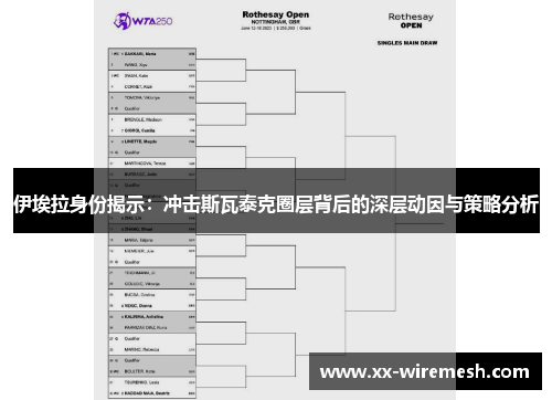 伊埃拉身份揭示：冲击斯瓦泰克圈层背后的深层动因与策略分析