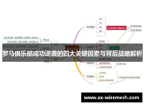 罗马俱乐部成功逆袭的四大关键因素与背后战略解析