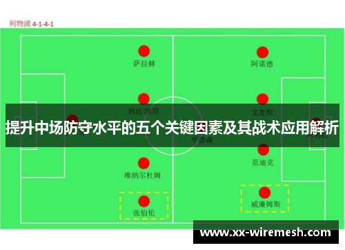 提升中场防守水平的五个关键因素及其战术应用解析